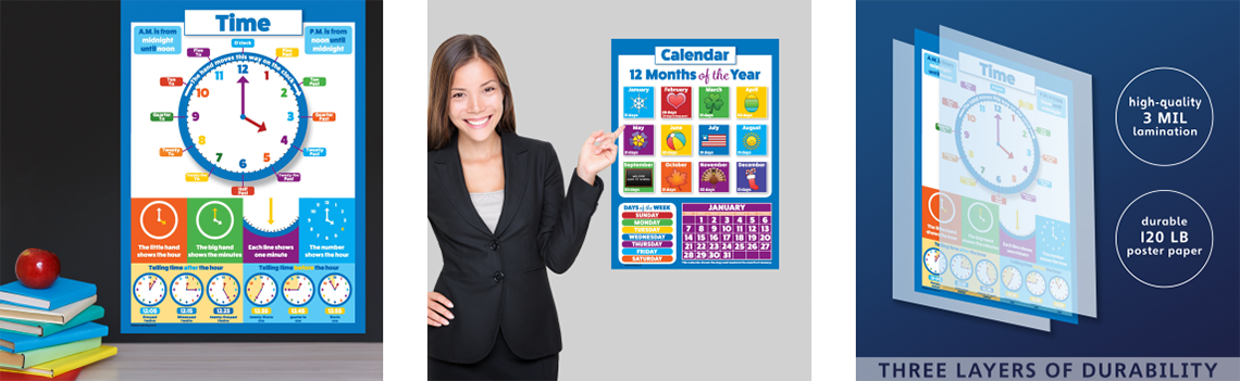 10 Educational Charts for Kids